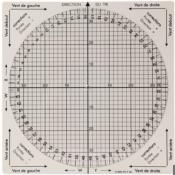 Calculateur Composantes des Vents